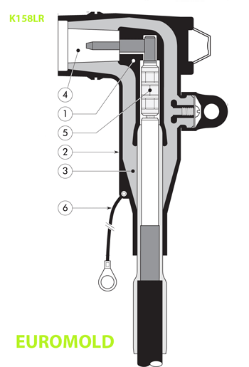 Picture of Đầu cáp Elbow 24KV-250A (Euromold) 