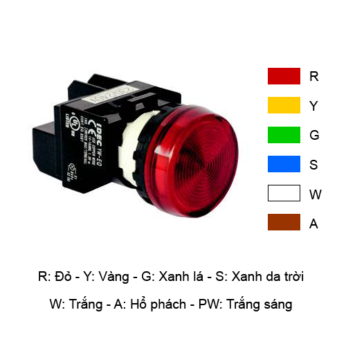 Picture of Đèn báo màu xanh lá cây Ø22 IDEC YW1P-1EQM3G