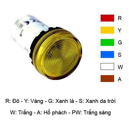 Picture of Đèn báo phẳng không biến thế unibody phi 22 YW1P-1UQH (R Y W A)