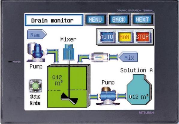 Picture of Màn hình điều khiển HMI Mitsubishi A951GOT-LBD-M3